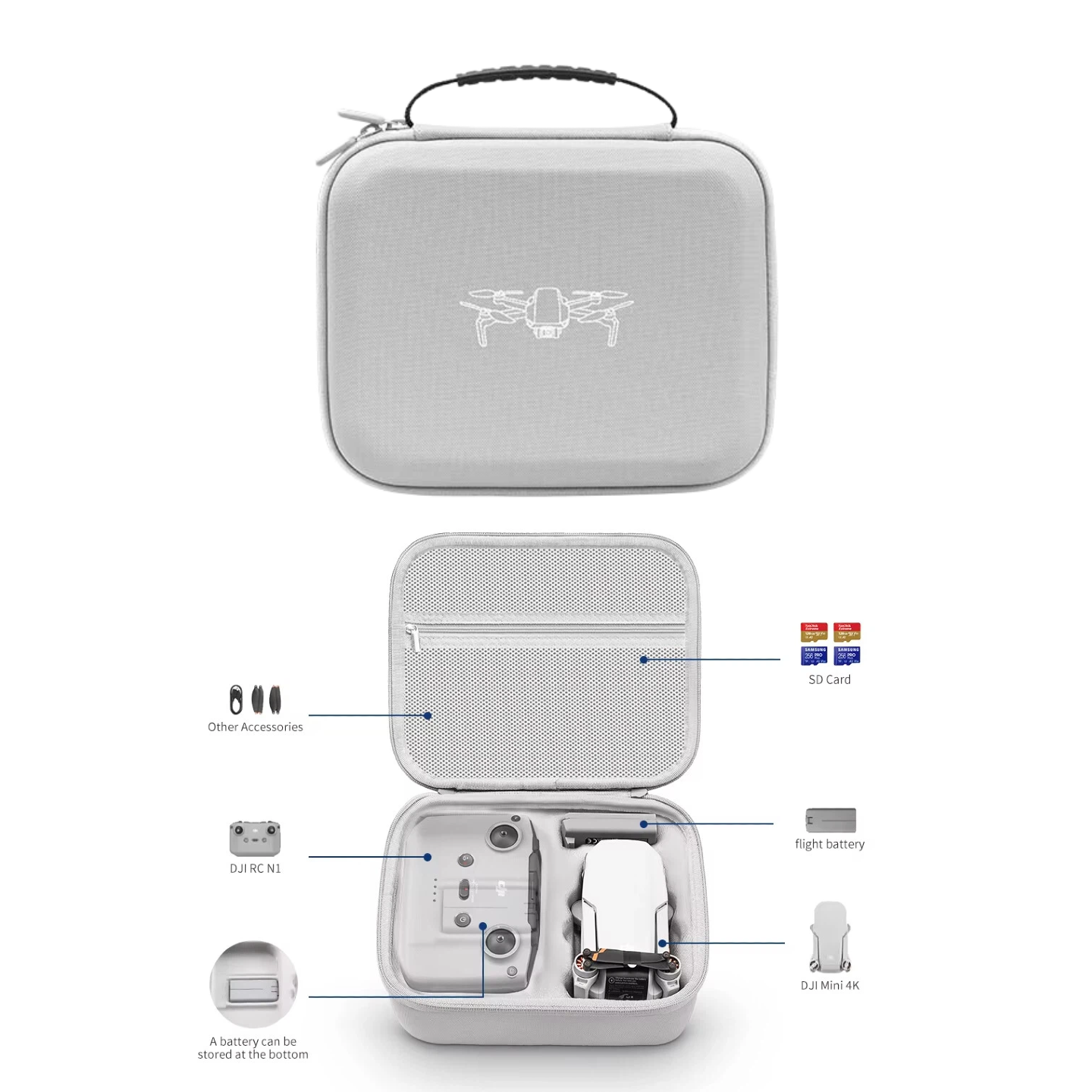 Drone Joystick Cover - 収納バッグ保護キャリングケース PU レザーハンドバッグ DJI Mini 4K/Mini