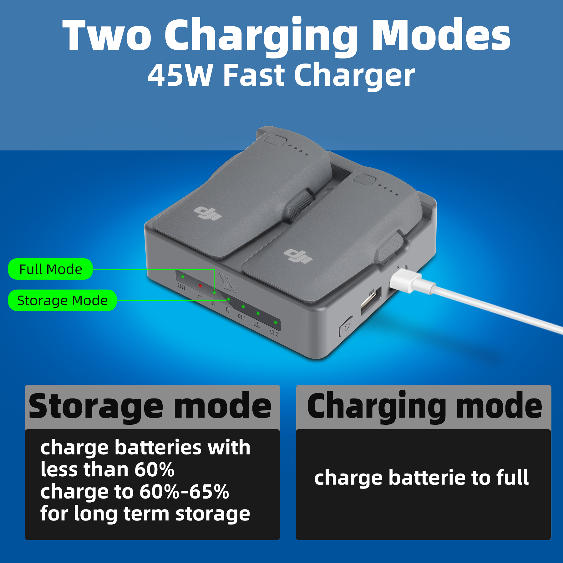 Drone Charging Hub - DJI NEO 2 充電ハブ ドローンバッテリー充電器 バトラーパワーバンク