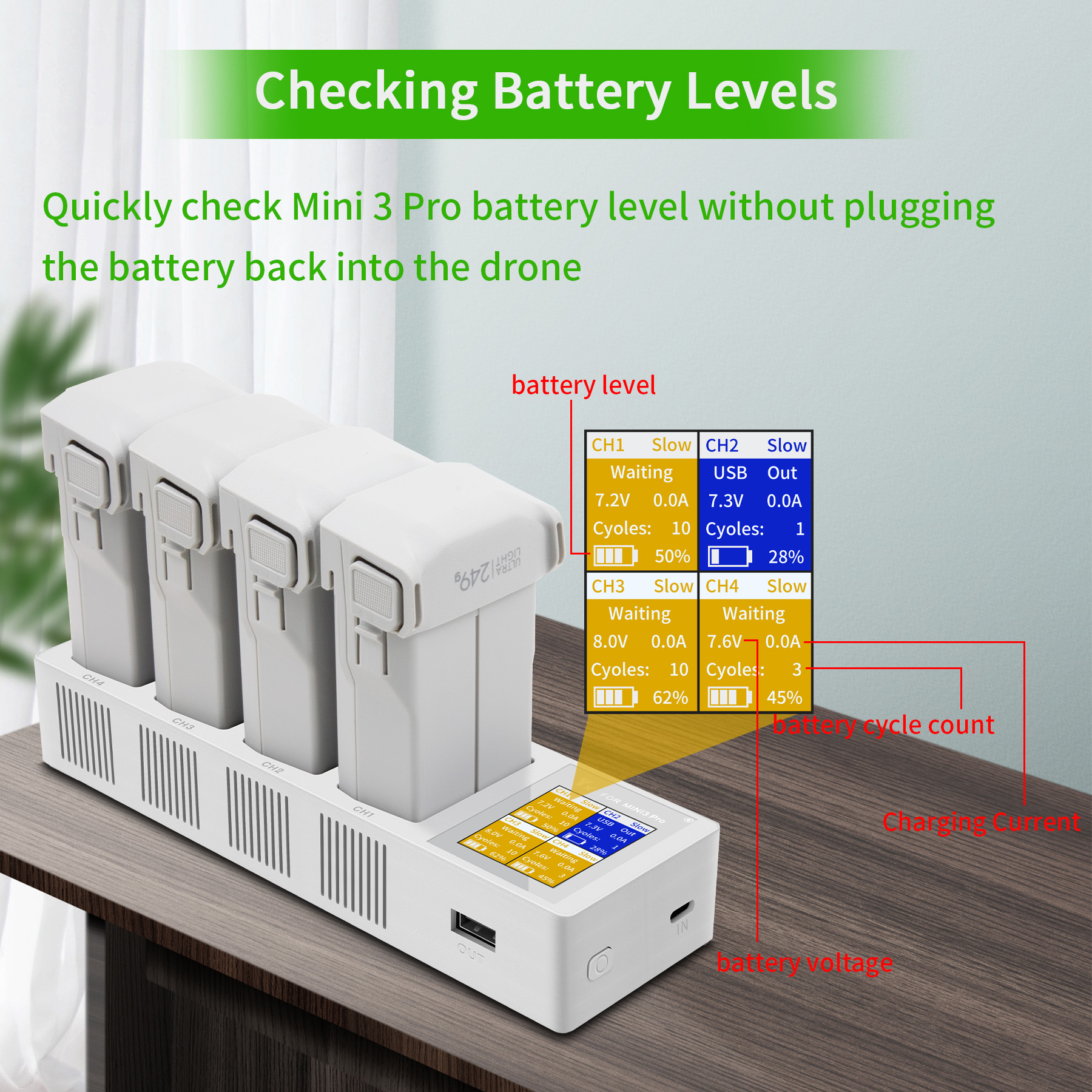 バッテリー充電器,充電器,インテリジェントフライトバッテリー - Drone Charging Hub のレビューと価格