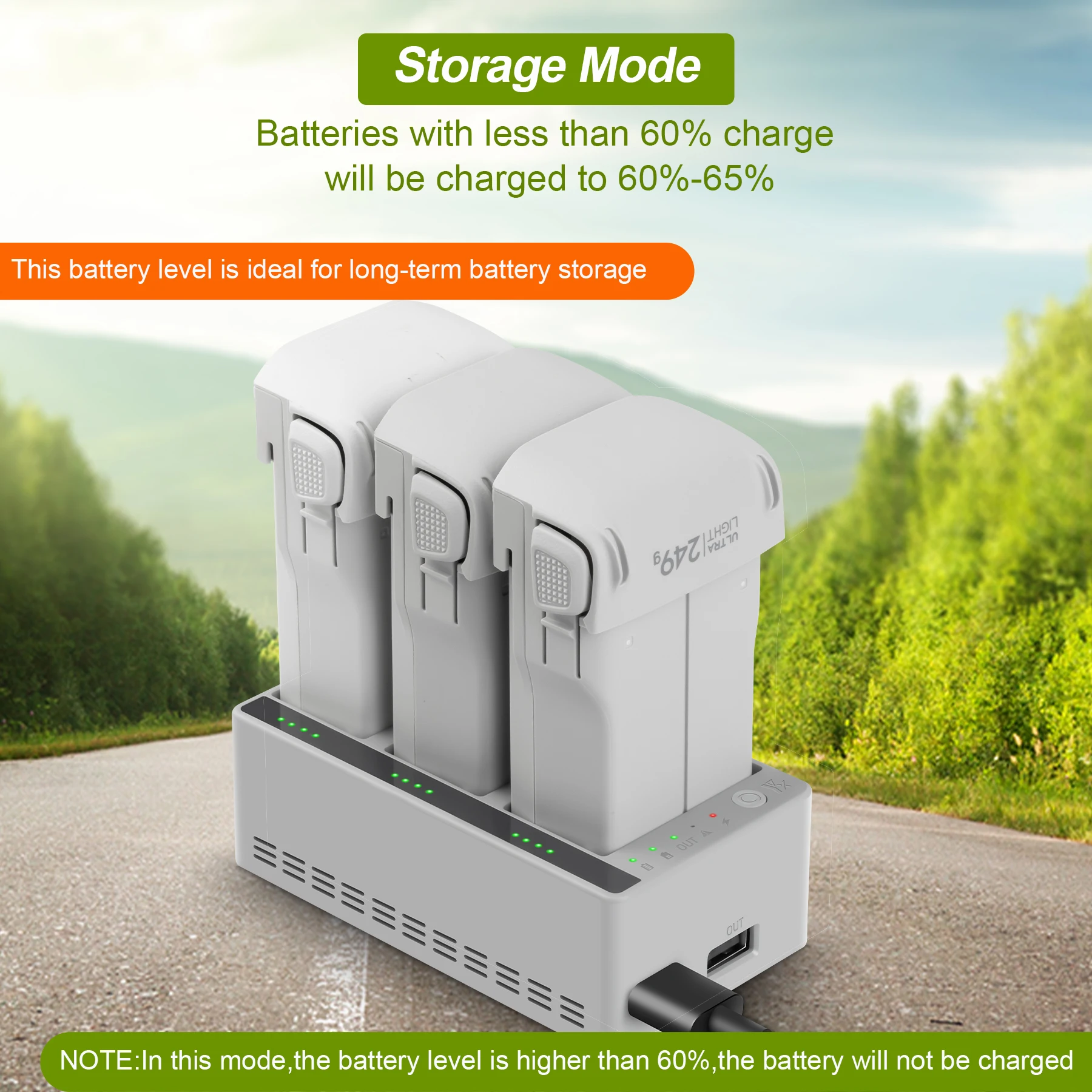 DJI LITO 1 X1 デジタルインテリジェント高速充電 - Drone Charging Hub のレビューと価格