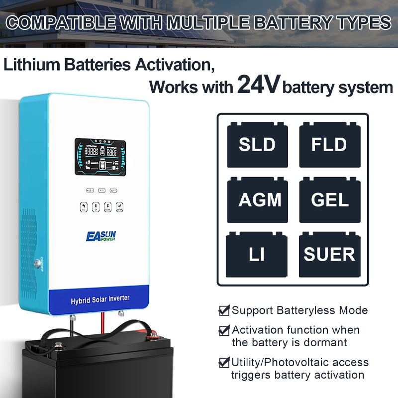 EASUN POWER 4KW インバーター 110V オフ - Drone Solar Charger のレビューと価格