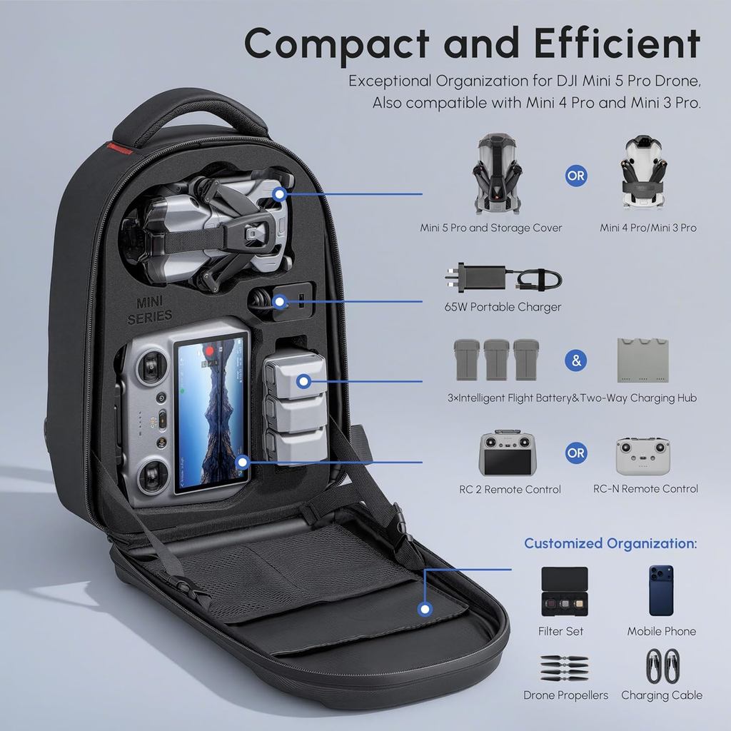 DJI Mini 5 Pro/4 Pro/3 2/Mini  - Drone Backpack のレビューと価格