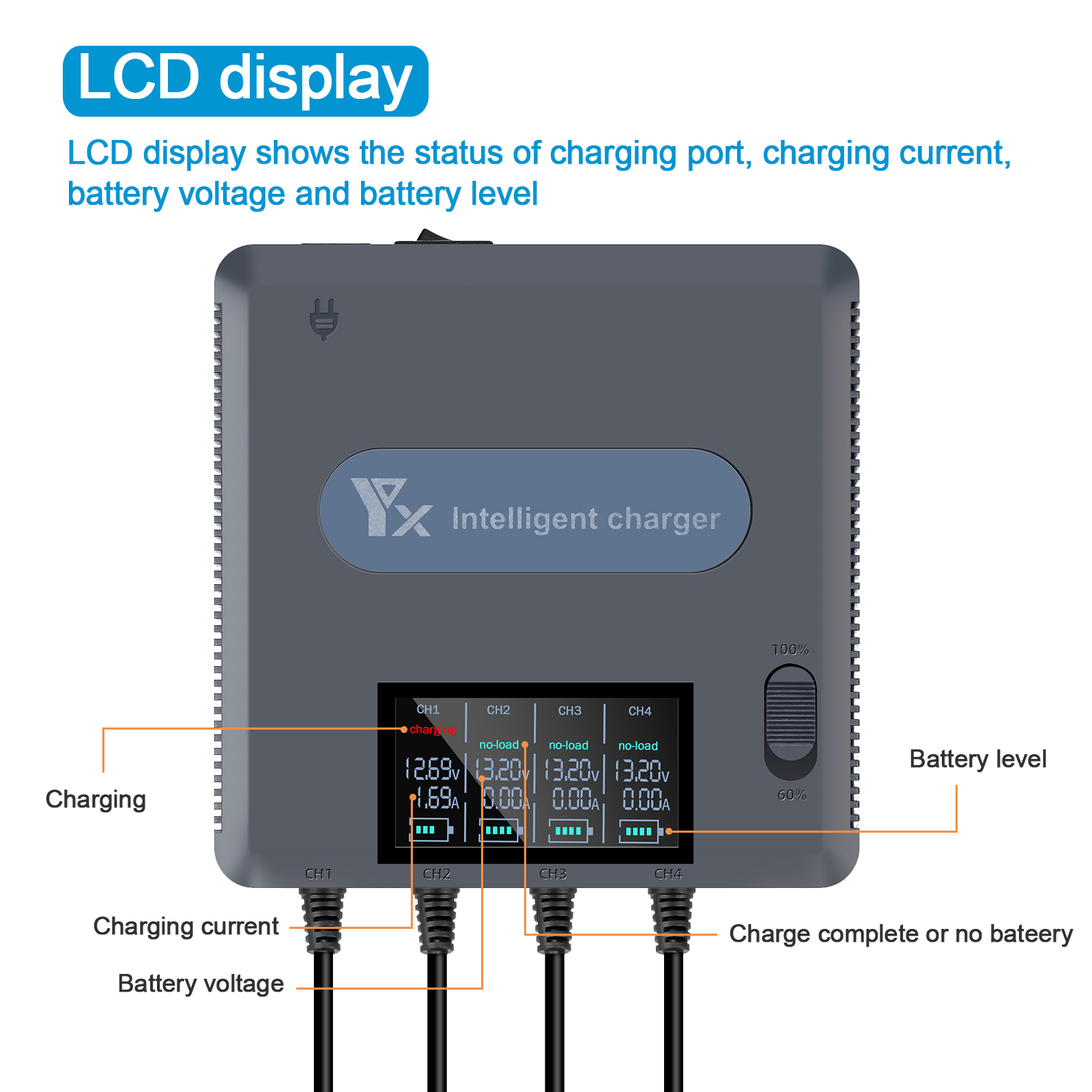 6で1デジタルディスプレイ · バッテリ · チャージャdj - Drone Charging Hub のレビューと価格
