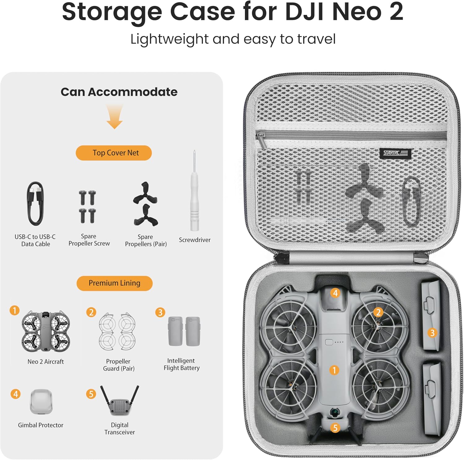STARTRC Neo 2 ポータブルPUショルダーバッグ  - Drone Carrying Case のレビューと価格
