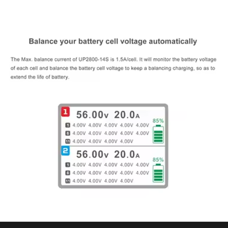ウルトラパワーアップ2800-14S 2X1400W 28A - Drone Battery Charger のレビューと価格