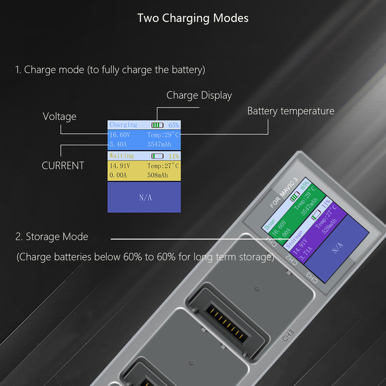 新しい 3 In 1 充電ハブ DJI Mavic 3 バッ - Drone Charging Hub のレビューと価格