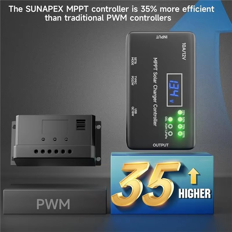 MPPTソーラー充電コントローラー12V 10A、AGM、L - Drone Solar Charger のレビューと価格