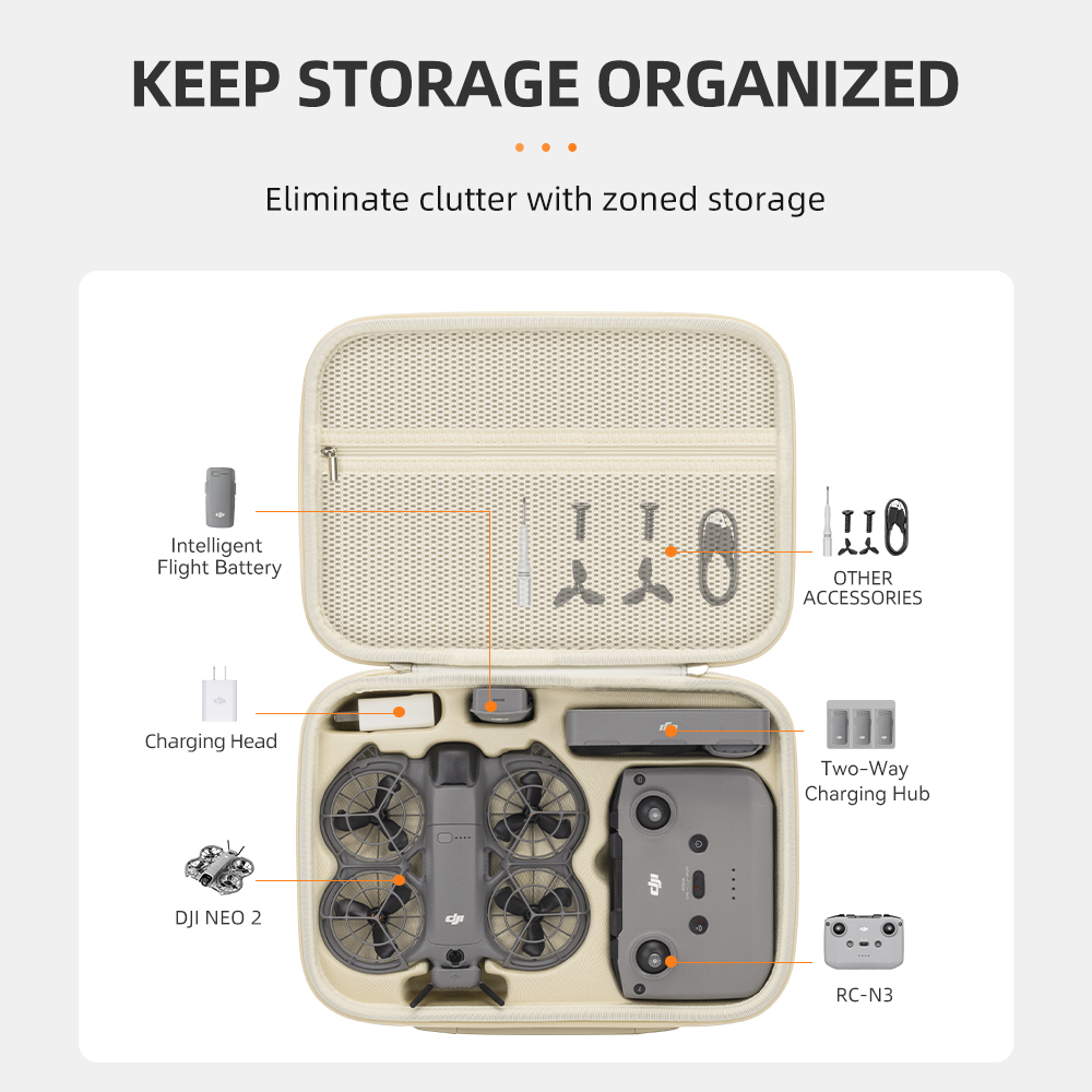 DJI Neo 2 Fly More Combo用収納バッグ - Drone Joystick Cover のレビューと価格