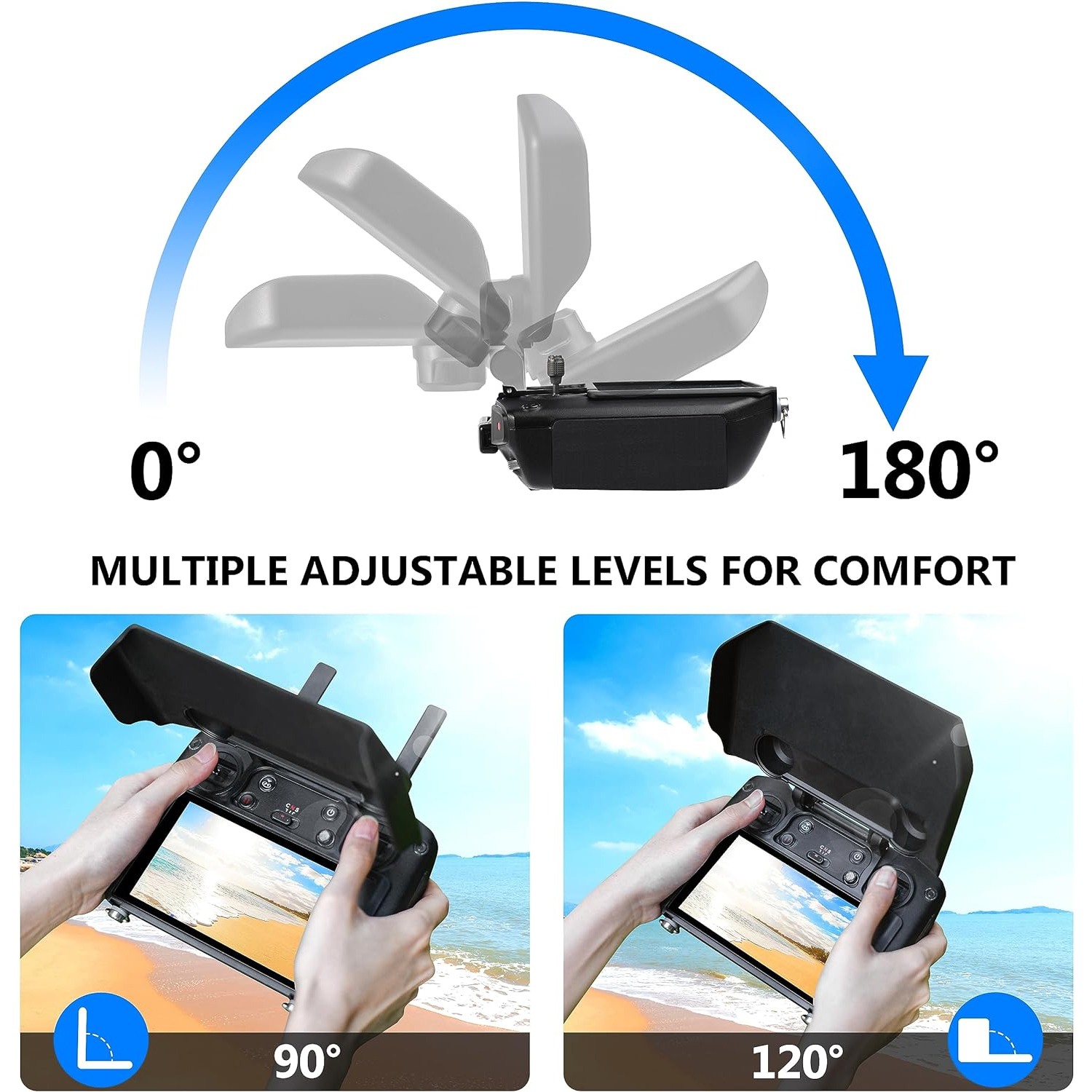 2-in-1 サンフード & ジョイスティックカバー DJI - Drone Control Stick のレビューと価格