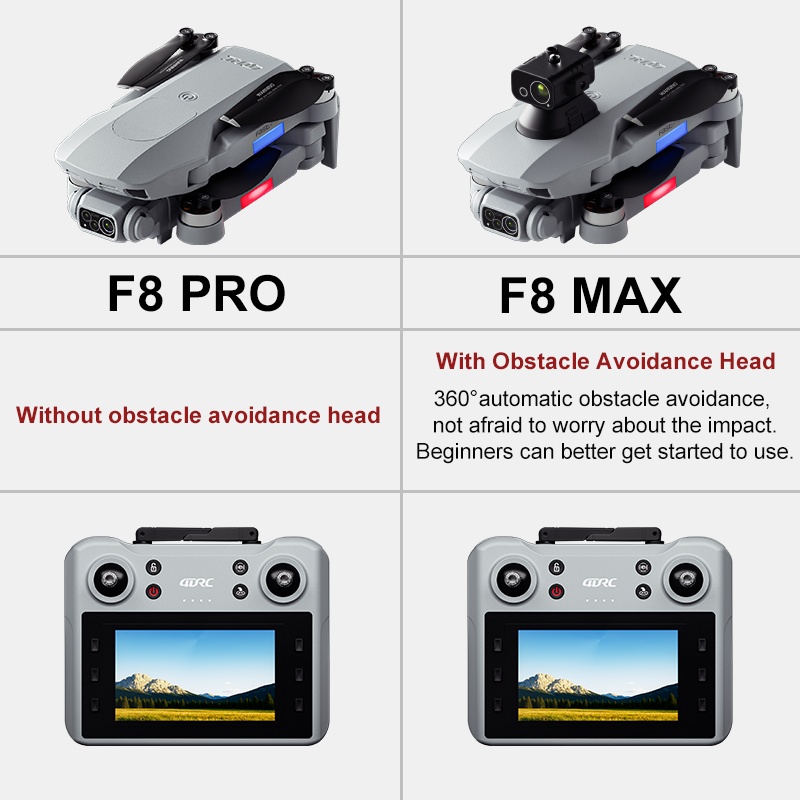F8 MAX GPSドローン プロフェッショナル 8Kカメラ - Drone Controller Screen のレビューと価格