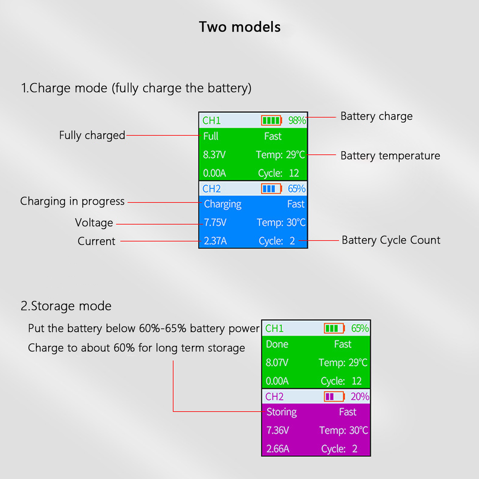 DJI ミニ 4 プロ/ミニ 3 プロ充電バトラーデジタルデ - Drone Charging Hub のレビューと価格