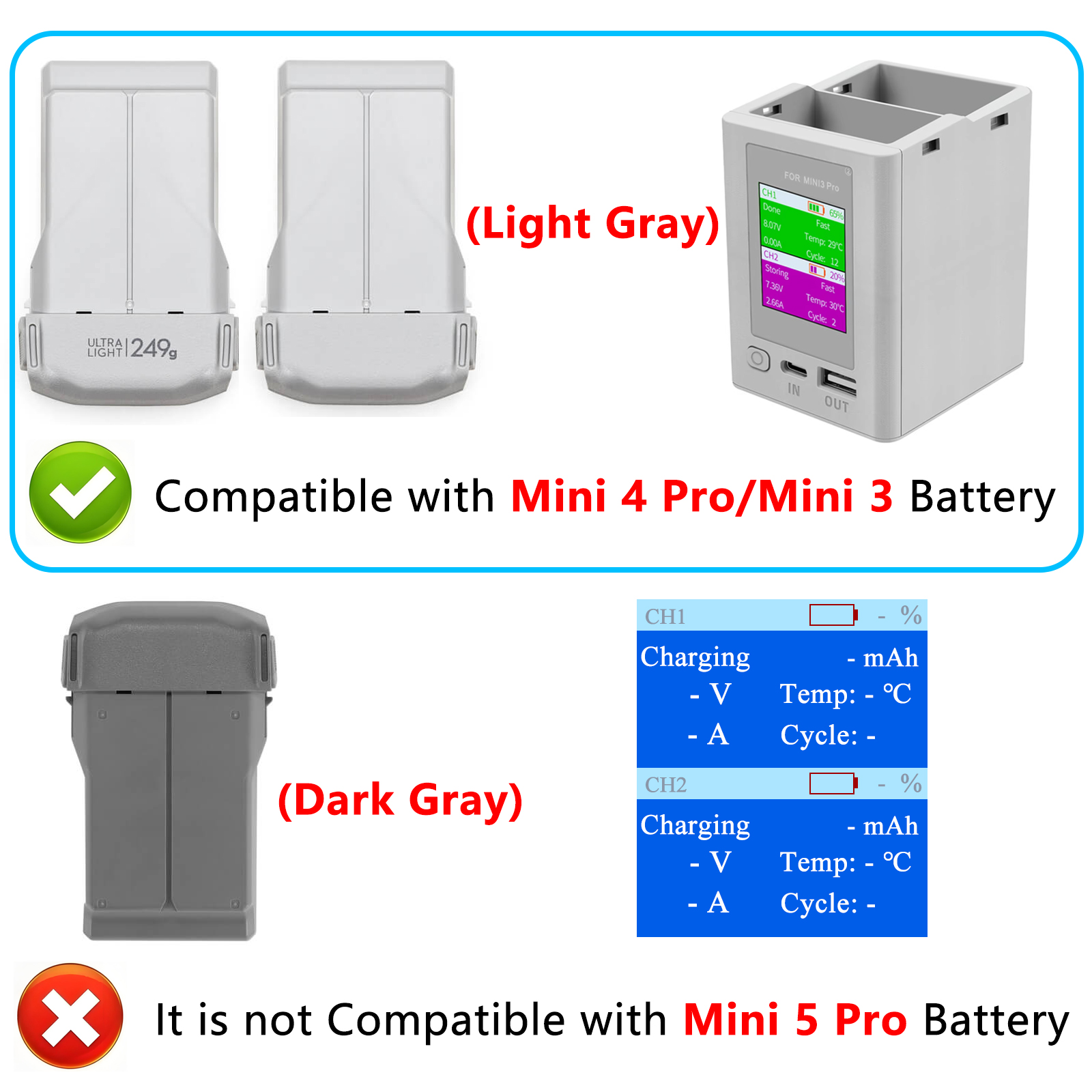 充電ハブ DJI Mini 4 Pro ドローンバッテリー充 - Drone Charging Hub のレビューと価格