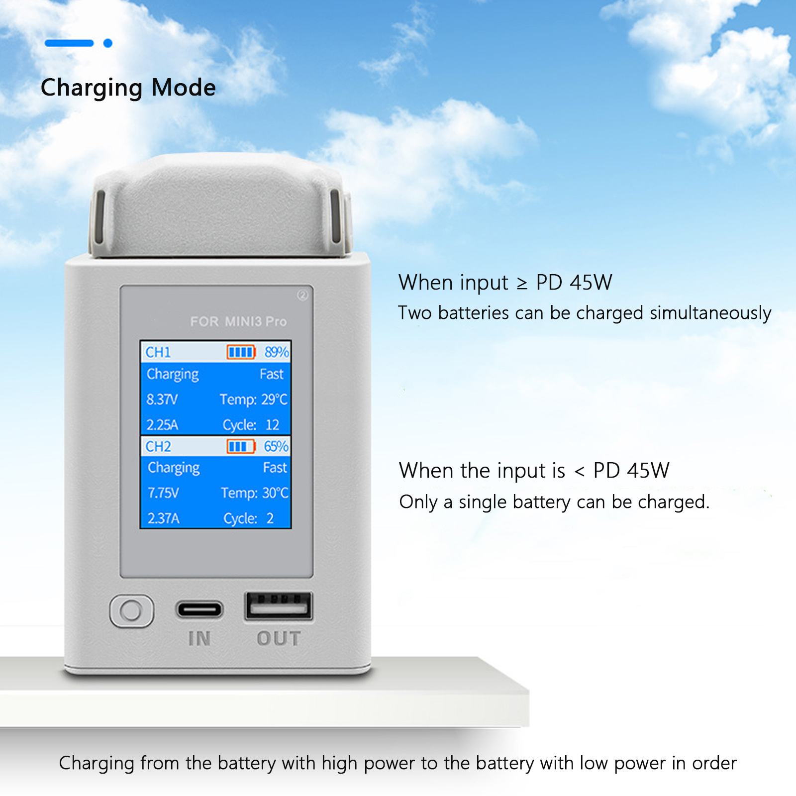 充電ハブ DJI Mini 4 Pro ドローンバッテリー充 - Drone Charging Hub のレビューと価格
